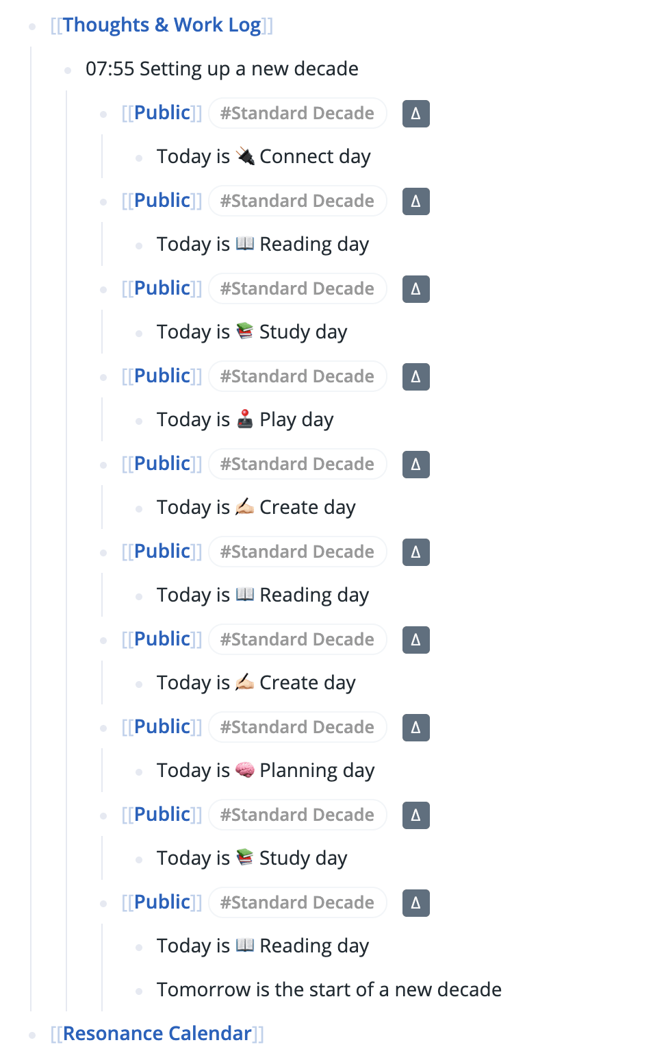 Setting up a new decade of The Discipline